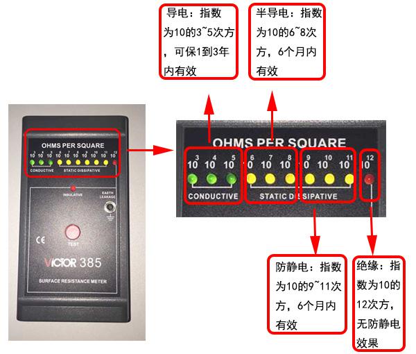 想知道更多有關防靜電吸塑托盤的信息嗎？.jpg