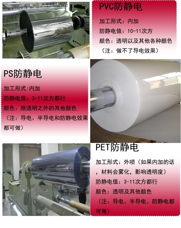 想知道更多有關防靜電吸塑托盤的信息嗎？.jpg