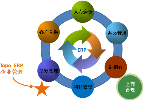 怎么樣開一個可持續發展的吸塑廠？