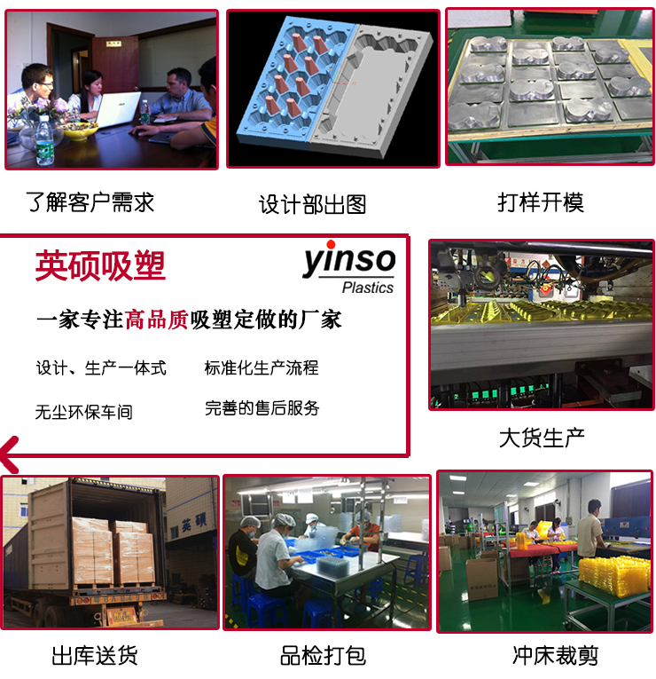 吸塑包裝從定制到生產的過程中需要涉及到哪些設備？