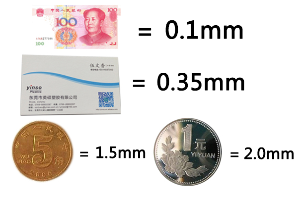 知識普及：吸塑包裝厚度到底是一個什么概念？