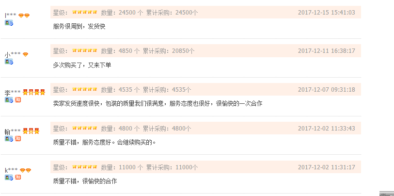 【醫療器械吸塑包裝盒】老客戶好評不斷，英碩包裝以專業服務每位客戶